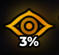 Optics
