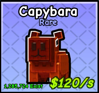 Capybara pet card