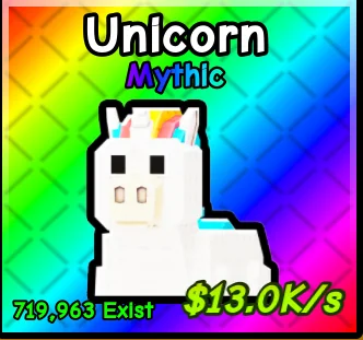 Unicorn pet card